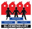 Bloemenbuurt Tiel